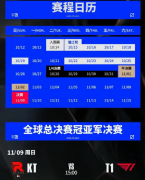 《英雄聯(lián)盟》S15 全球總決賽冠亞軍決賽 KT 對(duì)陣 T1 今日開戰(zhàn)